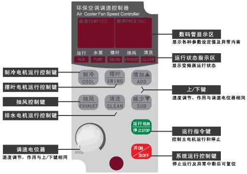 德瑪參數(shù)