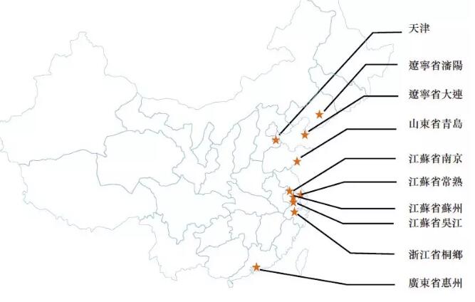 國(guó)際濟(jì)豐包裝集團(tuán)即將上市