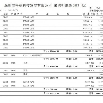 貿易ERP管理系統