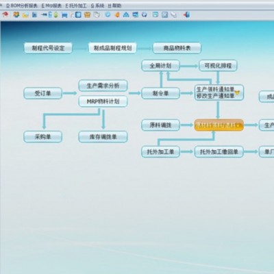 電子,家電,電氣,汽配行業(yè)ERP軟件APS排產(chǎn)手機(jī)報工